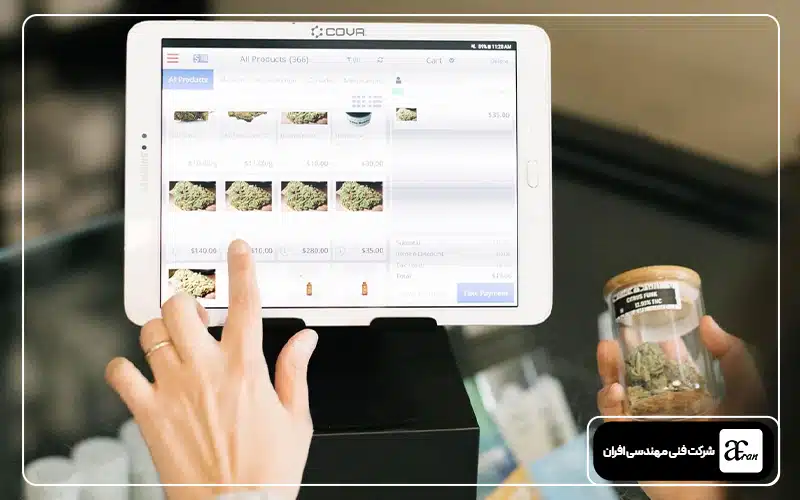 چرا به طراحی سایت نیاز داریم و چرا باید سایت داشته باشیم و چرا شما به یک وب‌سایت نیاز دارید و مزایای طراحی سایت چیست و تاثیر سایت بر کسب و کار دلایل داشتن سایت و مزیا داشتن سایت چیست